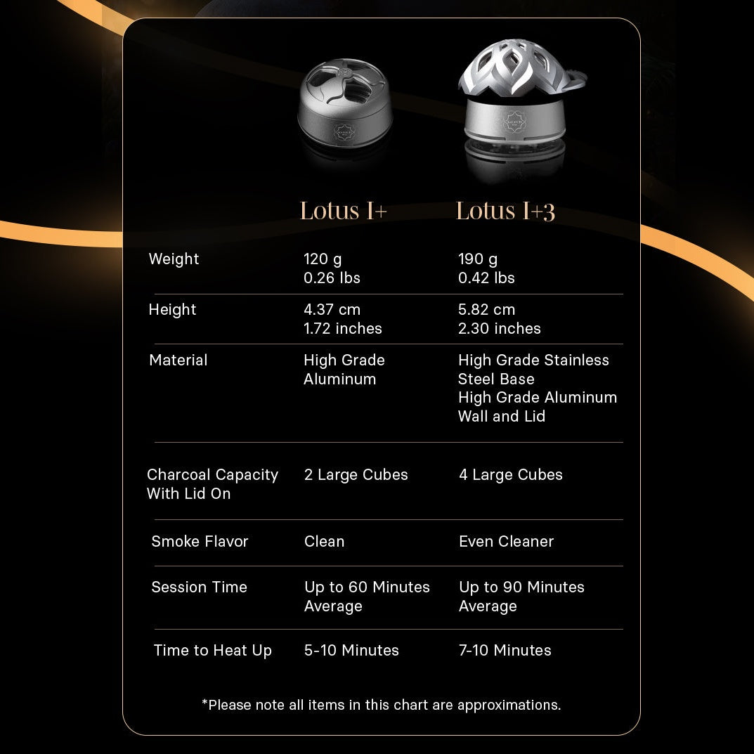 kaloud-lotus-i-chemin-e-chicha-alu-original-argent image 3
