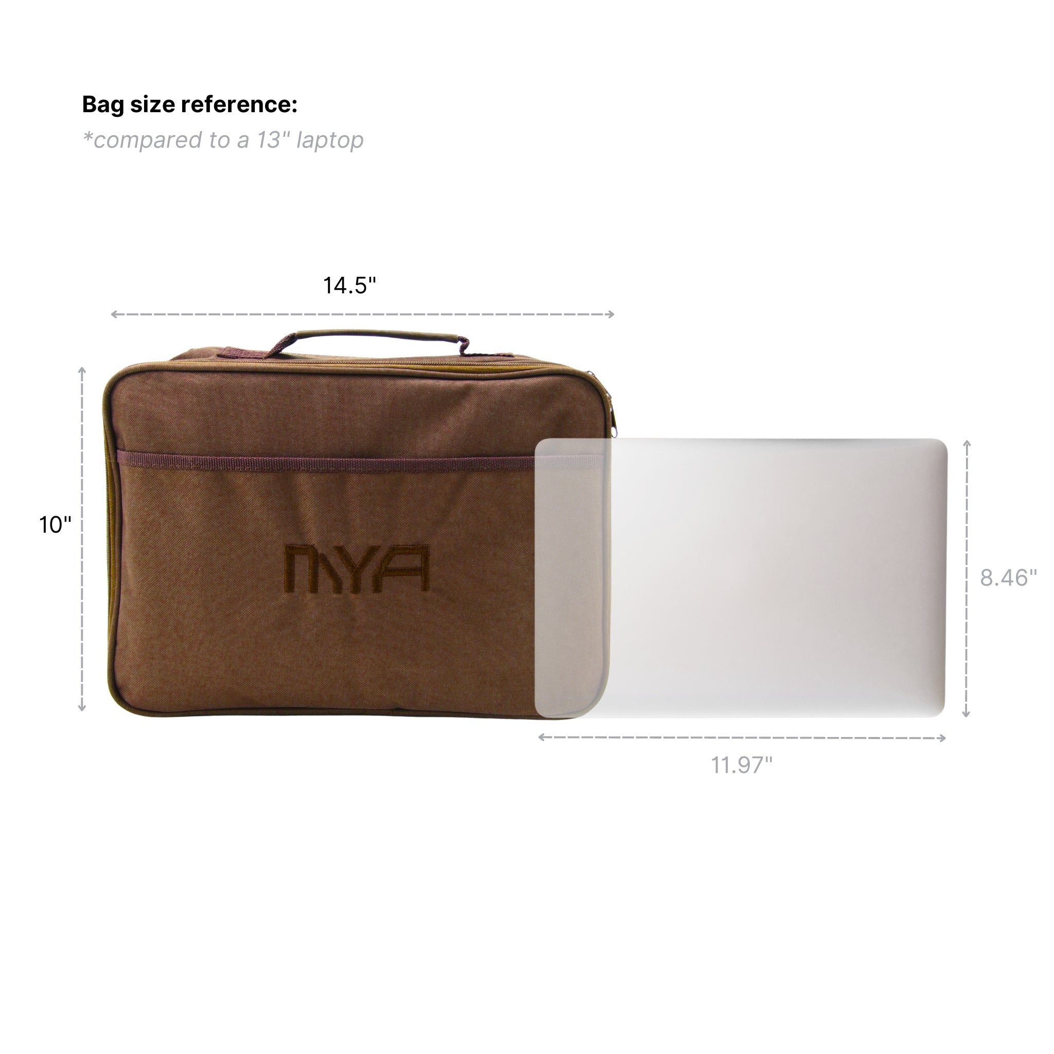 mya-picnic-kit-sac-transport-accessoire-chicha image 5